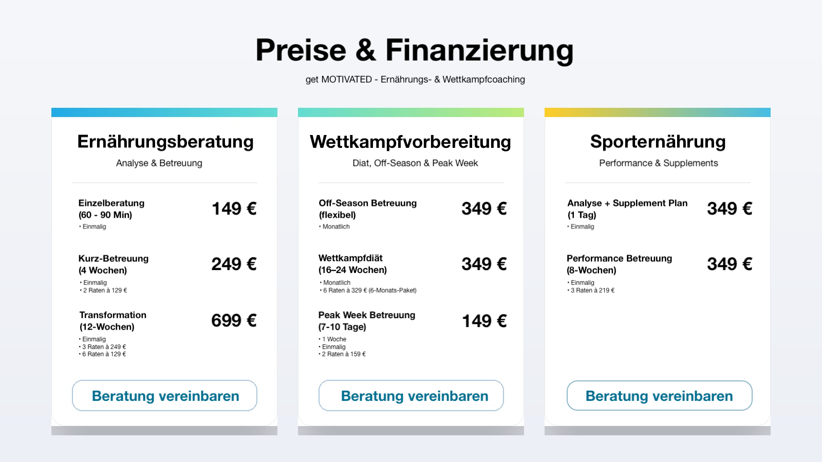 Preise & Finanzierung – Ernährungsberatung, Wettkampfvorbereitung und Sporternährung