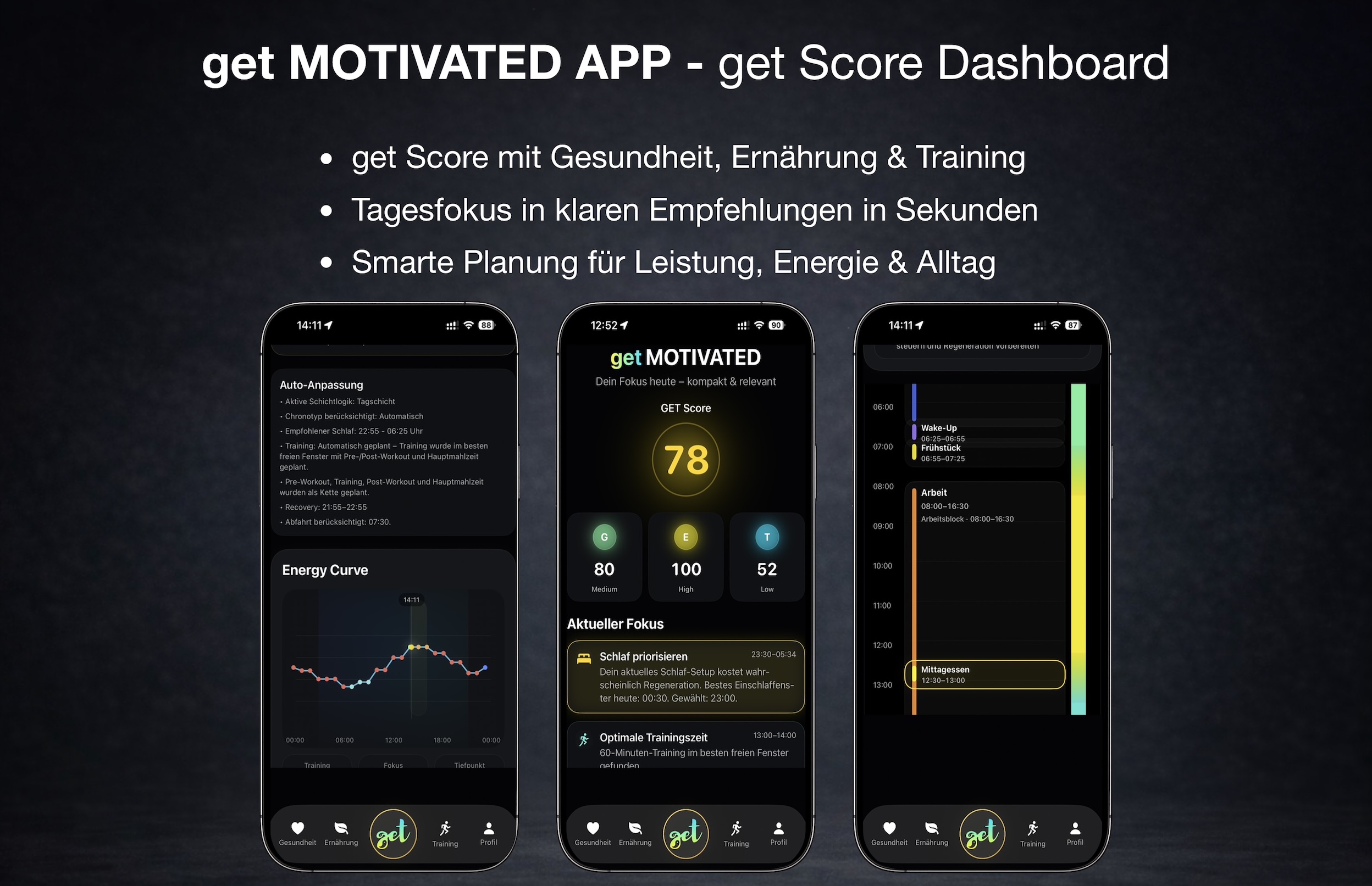 GET App – GET Score Dashboard